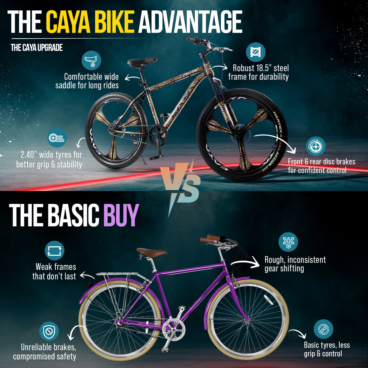 Caya Cheetah 26 Unisex Alloy Wheel Cycle