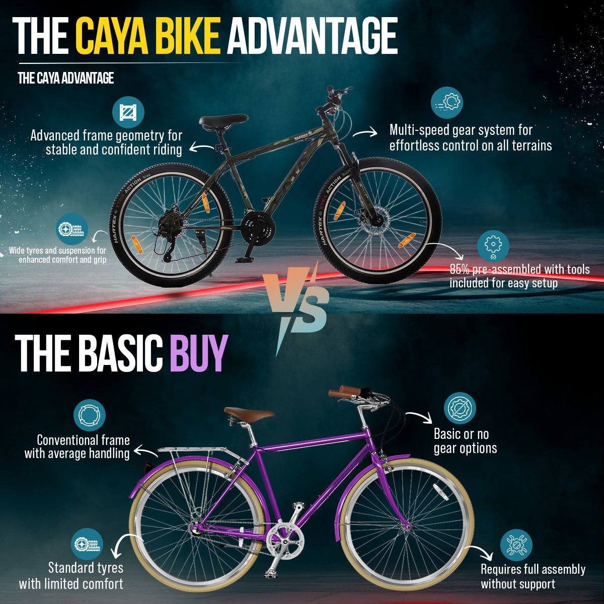 CAYA Warrior 26" 21 Speed Microshift Gear Cycle with Disc Brakes & Suspension