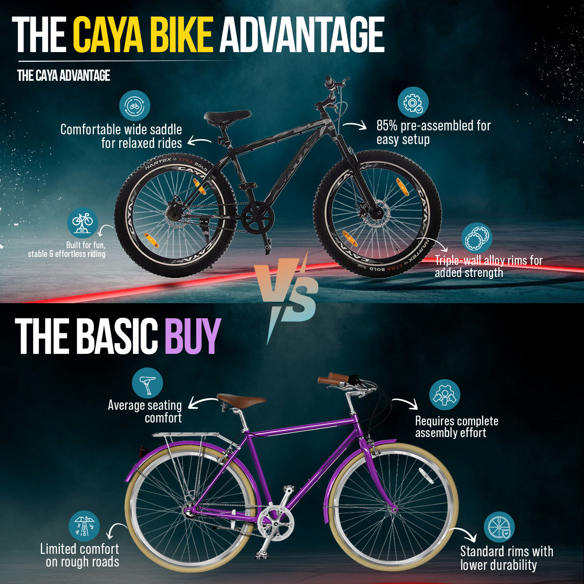 CAYA Warrior 26 Single Speed Dual Disc Front Suspension Bicycle