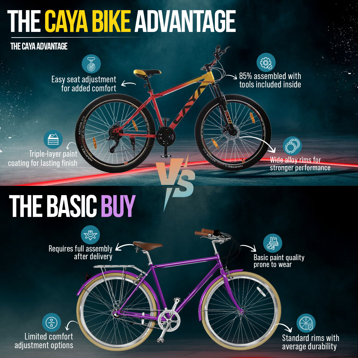 CAYA Split 29 MTB Cycle With Disc Brakes & Suspension Non Gear