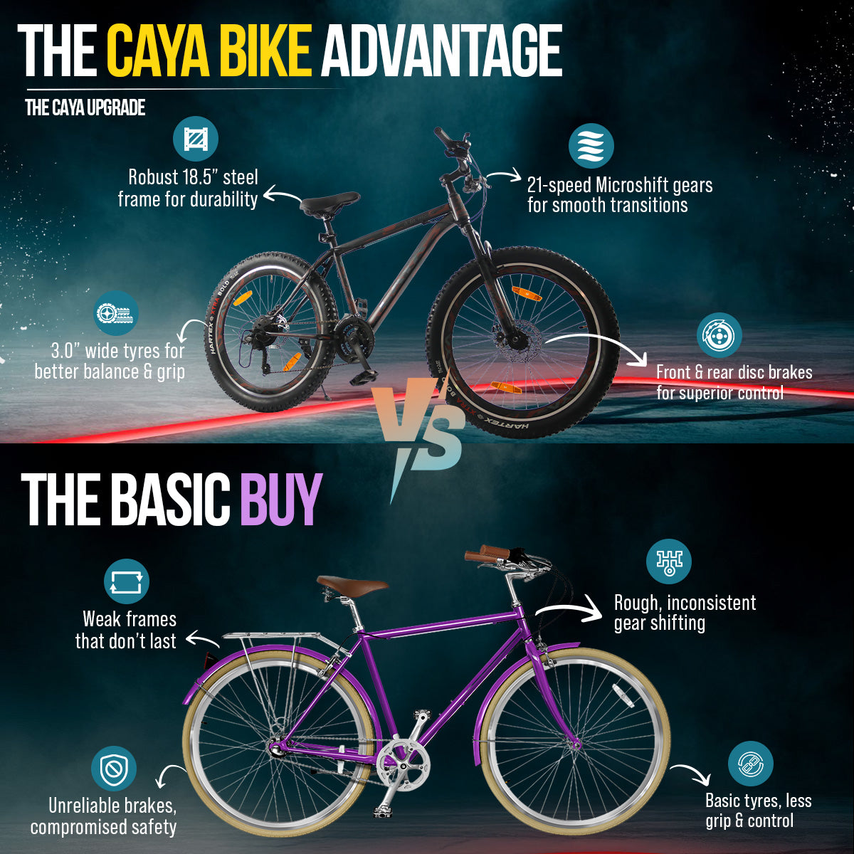 CAYA A'la Mode 26" 21 Speed Microshift Gear Cycle