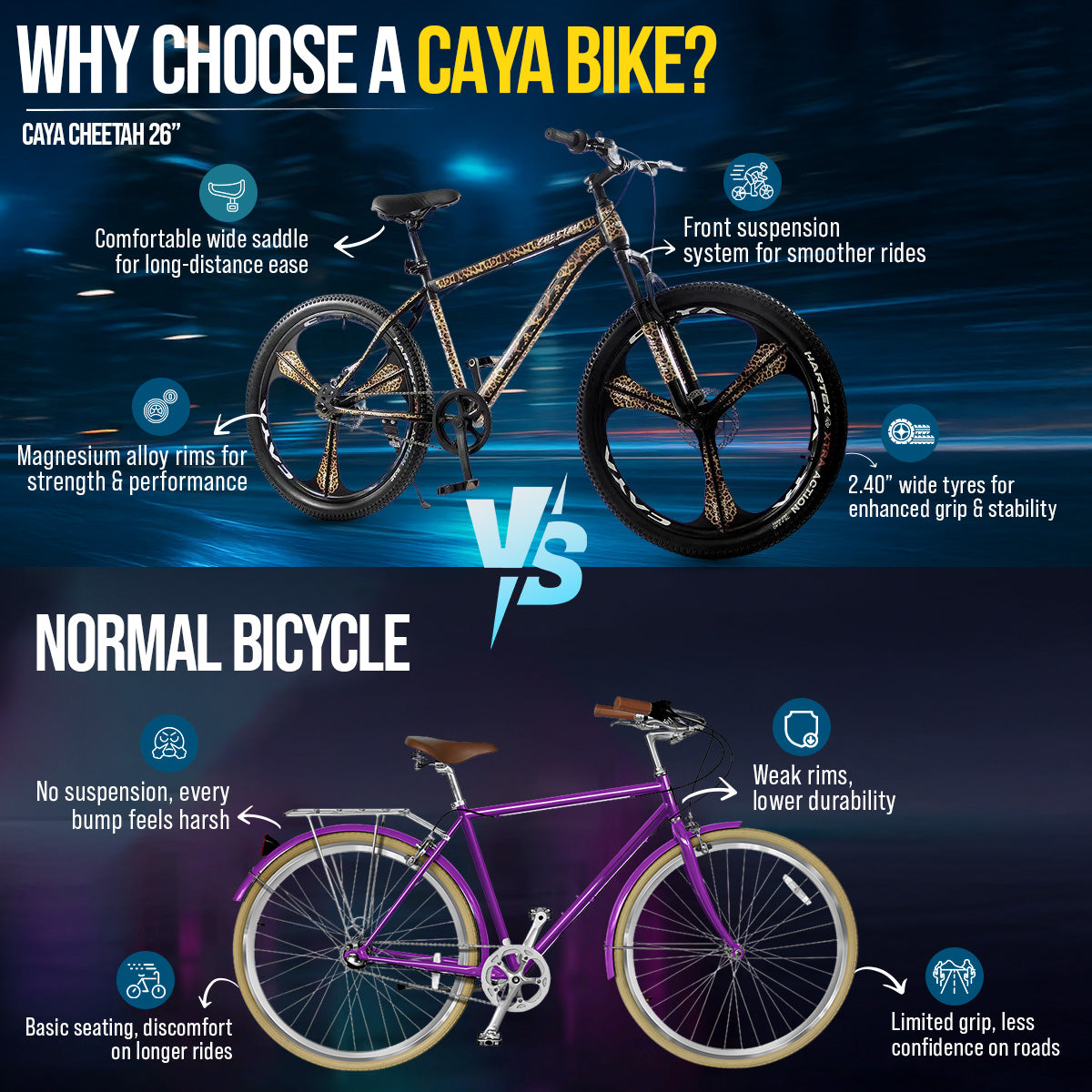 Caya Cheetah 26 Unisex Alloy Wheel Cycle