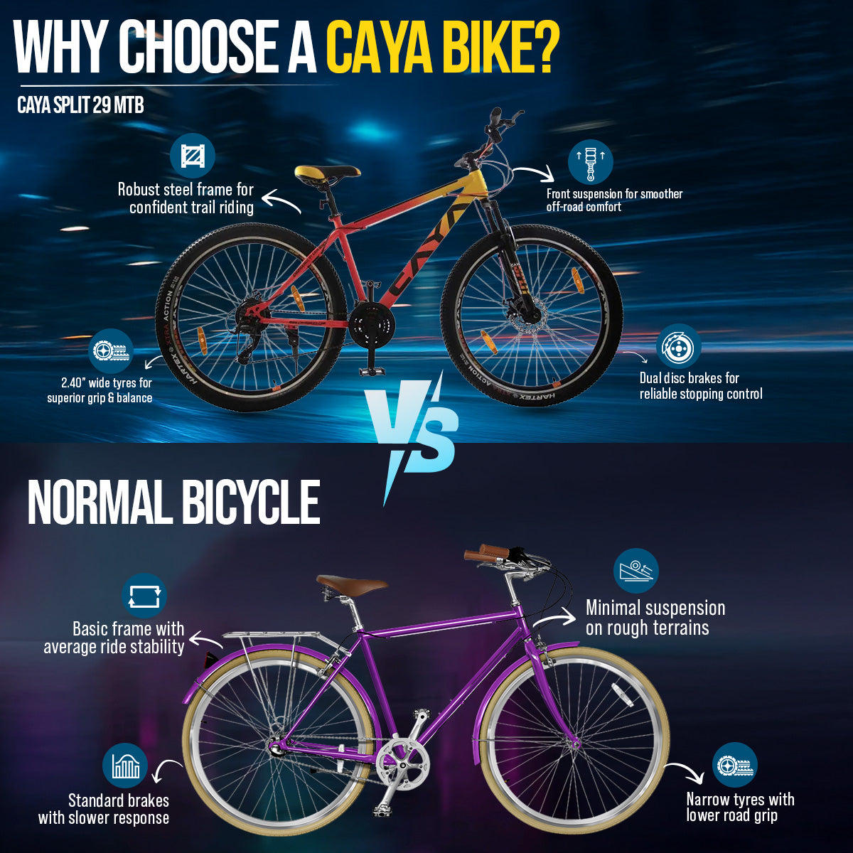CAYA Split 29 MTB Cycle With Disc Brakes & Suspension Non Gear