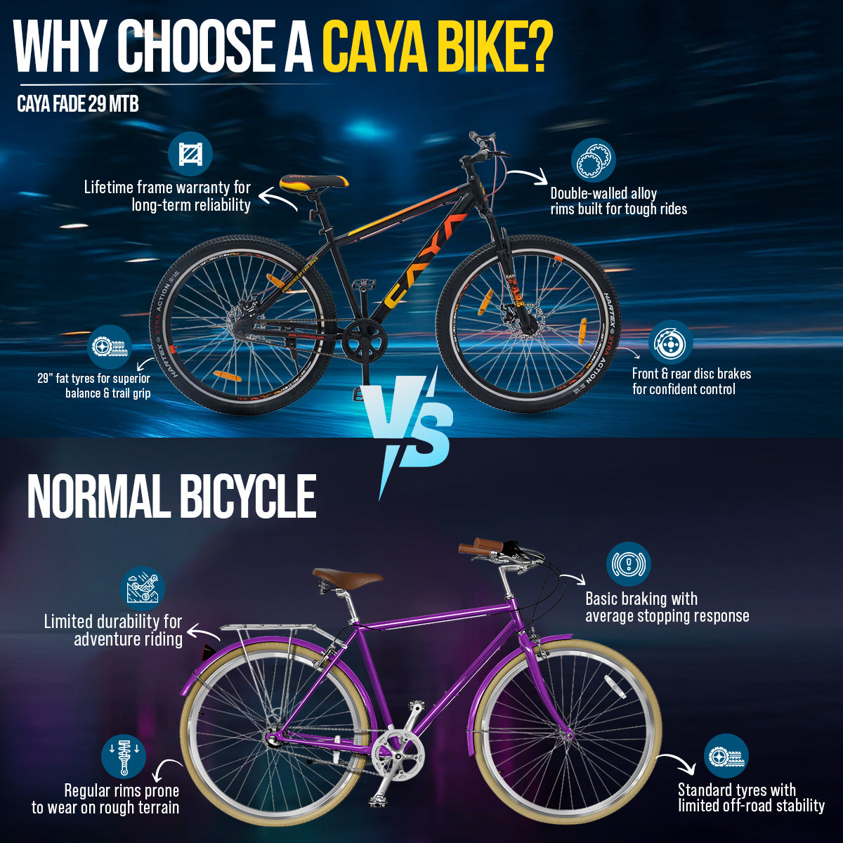 CAYA Fade 29 MTB Cycle Non Gear
