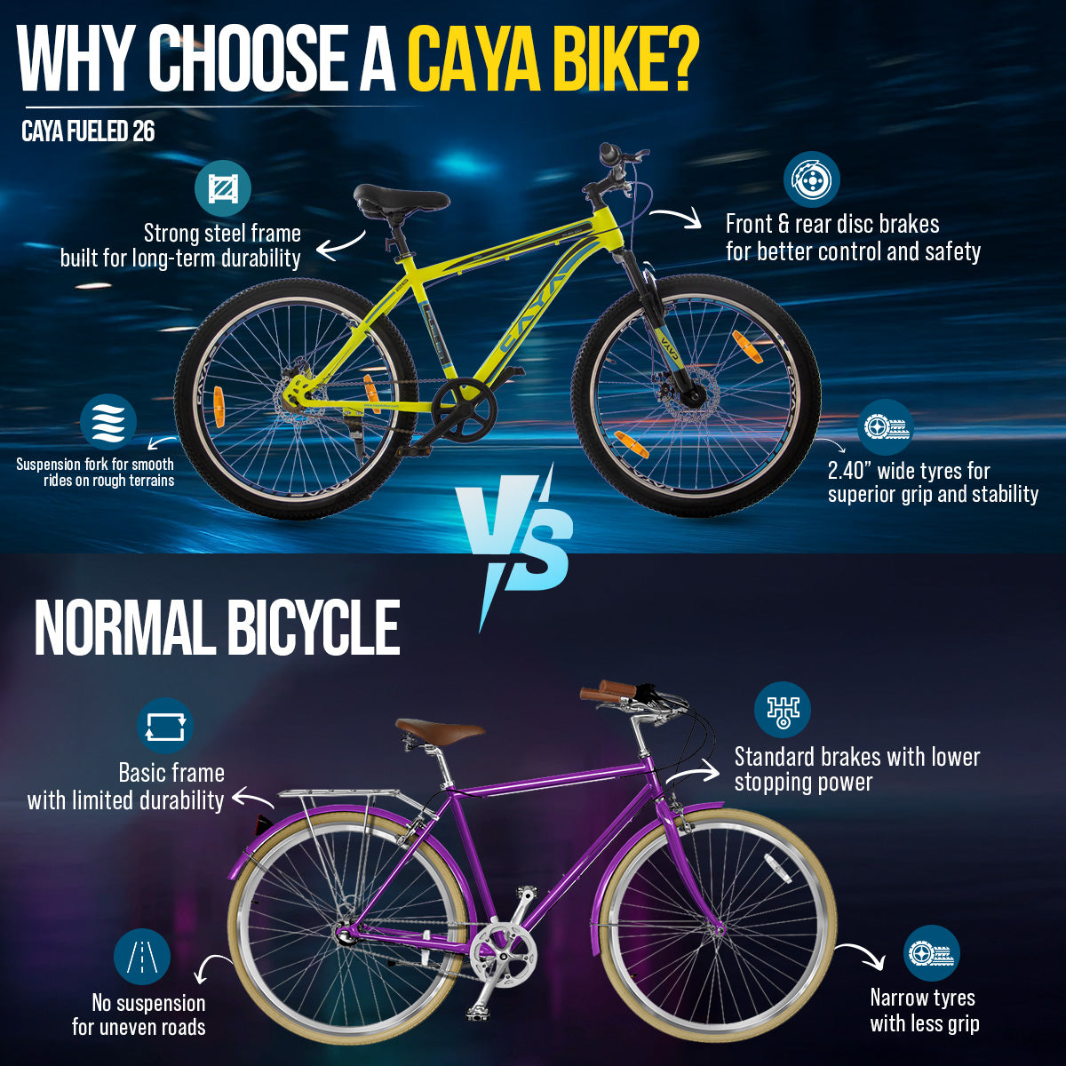 CAYA Fueled 26 Single Speed Cycle with Disc Brakes