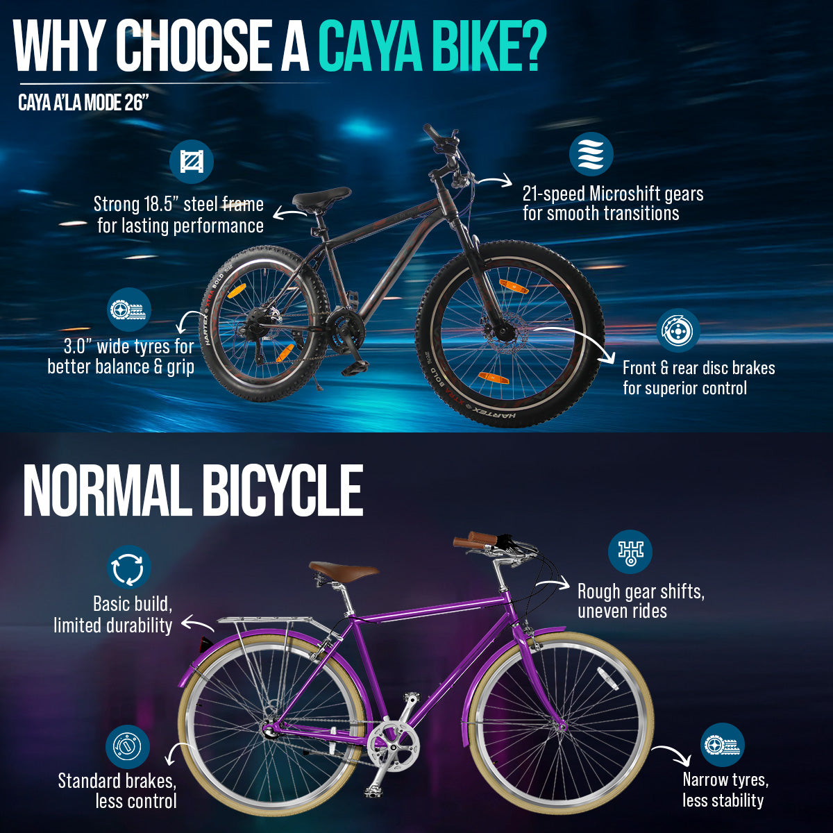 CAYA A'la Mode 26" 21 Speed Microshift Gear Cycle