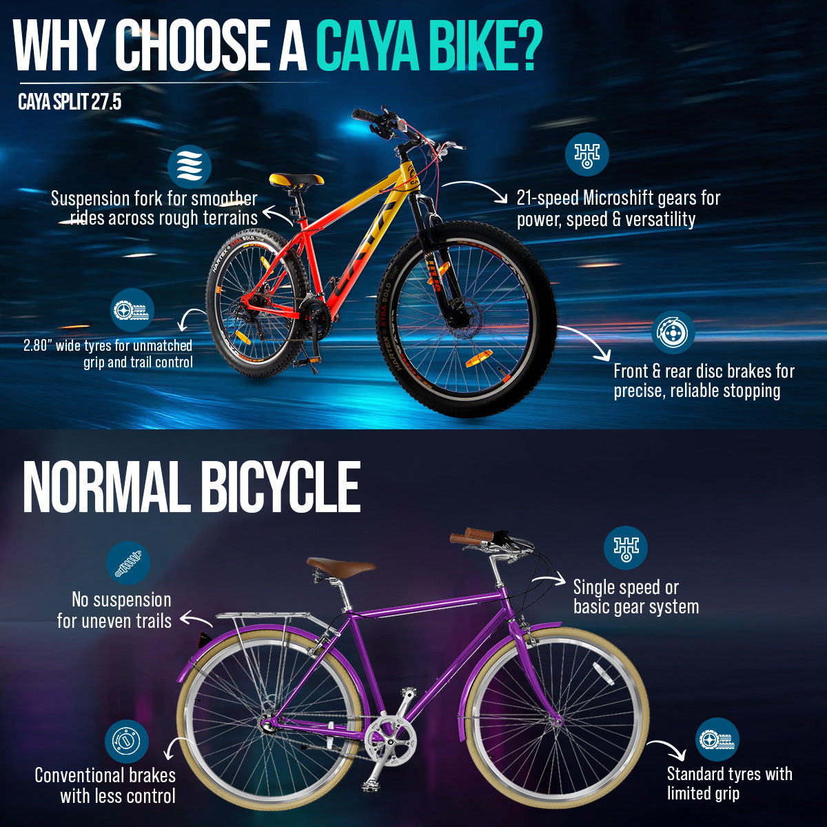 CAYA Split 27.5 MTB Cycle with Disc Brakes & Suspension 21 Speed Microshift