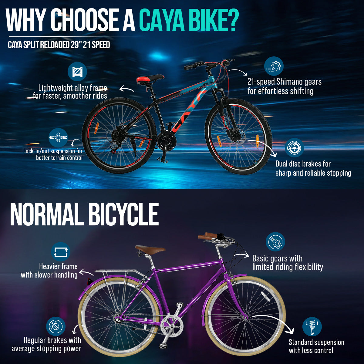 CAYA Split Reloaded 29" 21 Speed Shimano Gear Unisex MTB