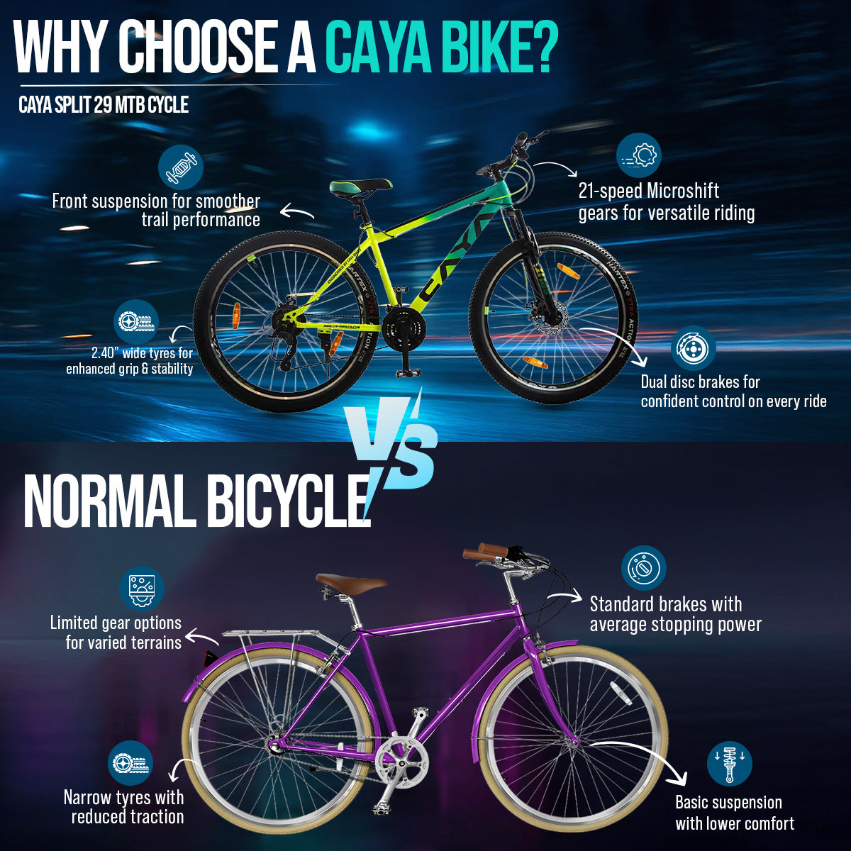CAYA Split 29 MTB Cycle with Disc Brakes & Suspension 21 Speed Microshift