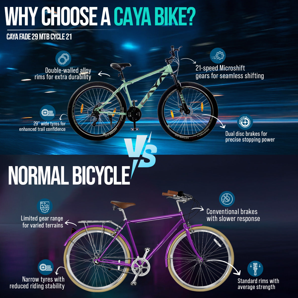 CAYA Fade 29 MTB Cycle 21 Speed Microshift