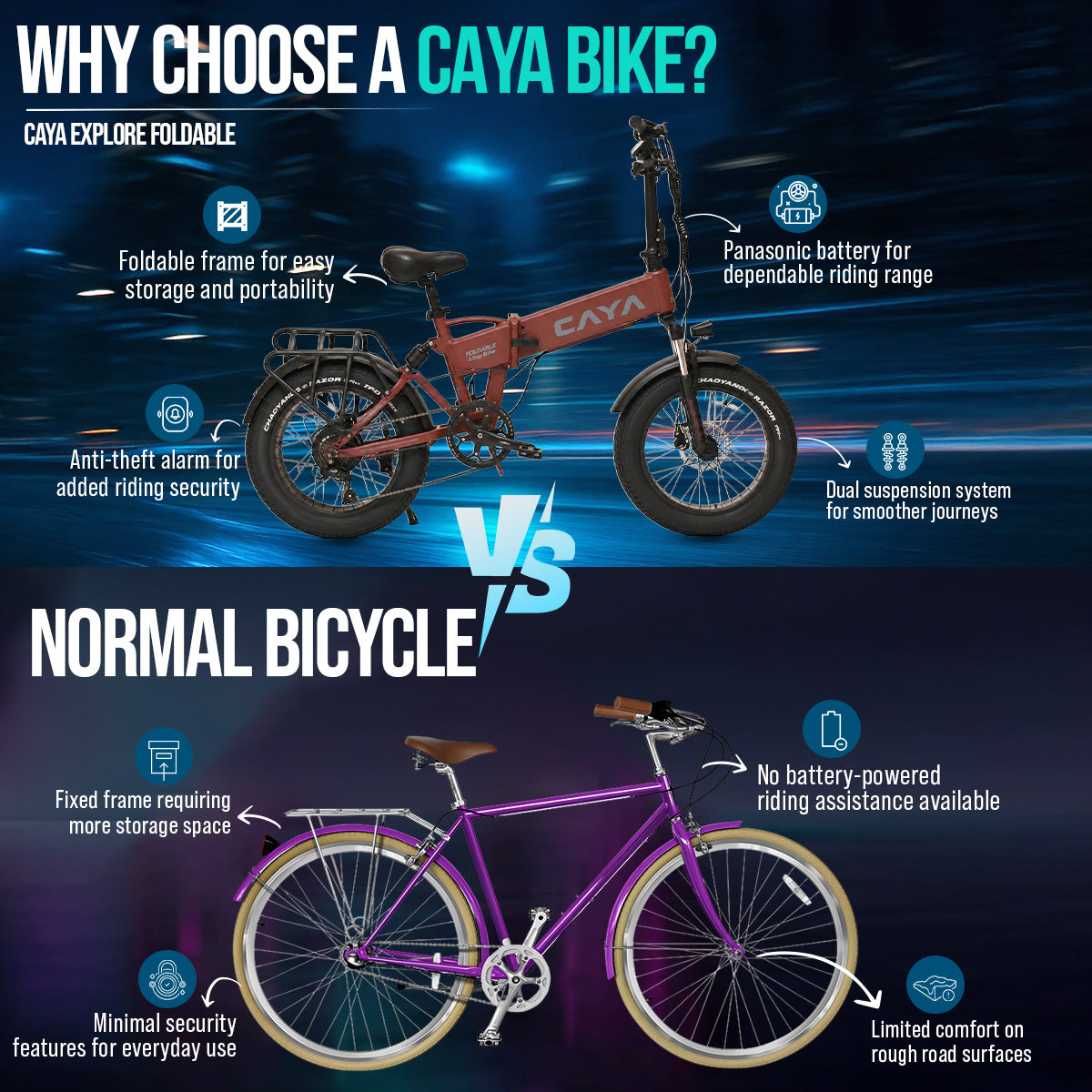 folding electric bicycle india CAYA Explore Foldable Electric Bike – Caya Bikes