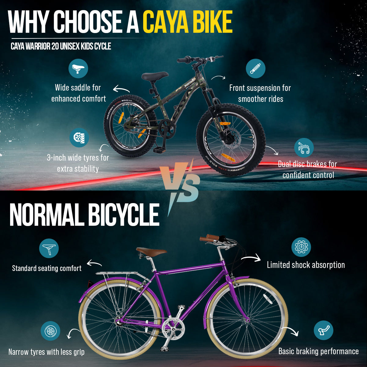 Caya Warrior 20 Unisex Kids Cycle