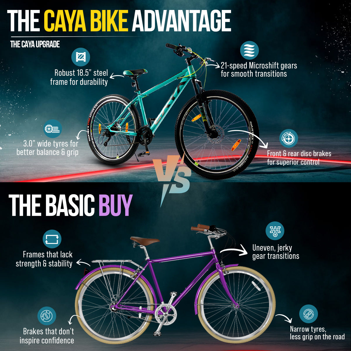 Caya Fade 27.5 21 Speed Microshift