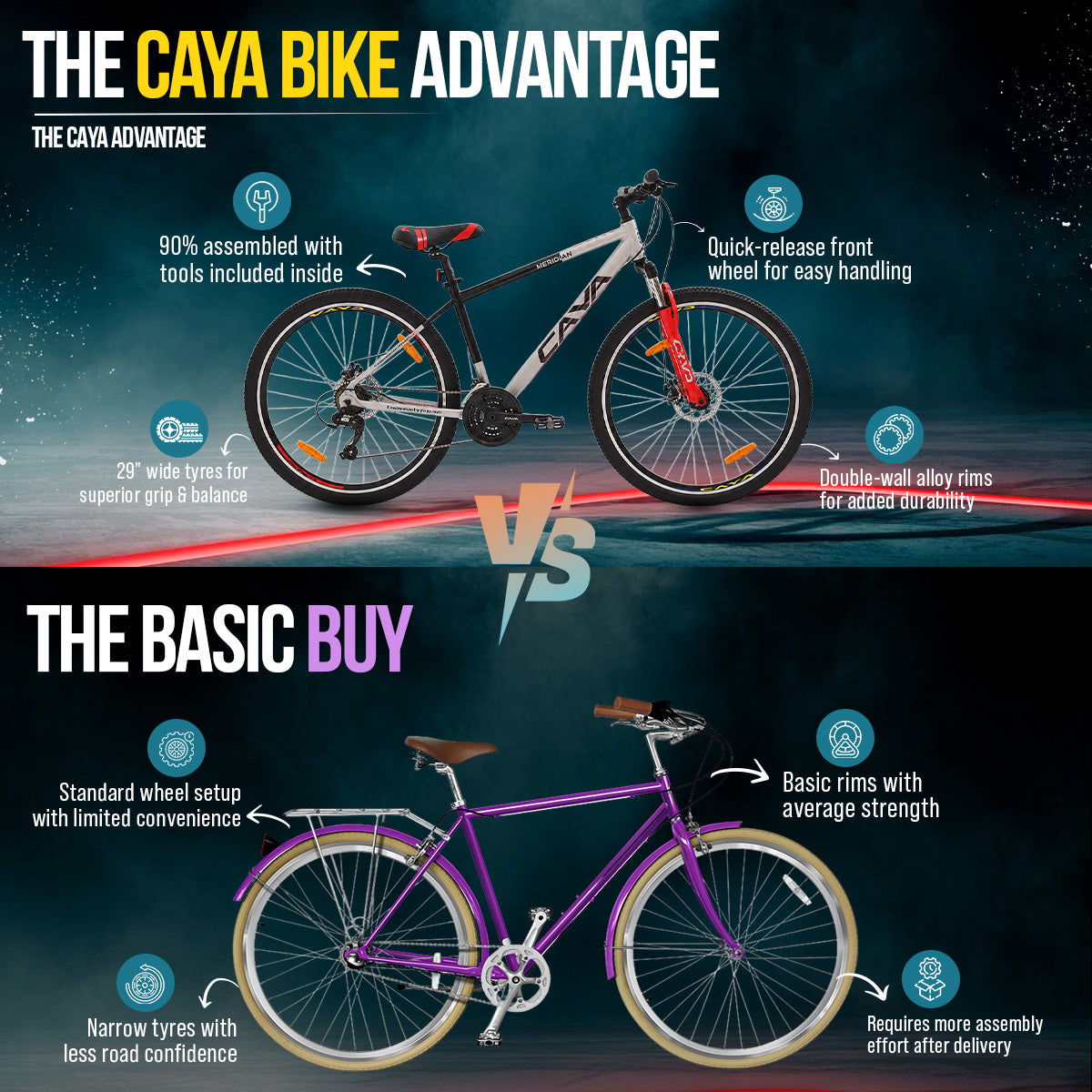 CAYA Meridian 29 Single Speed Cycle