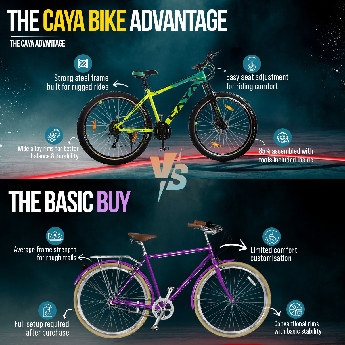 CAYA Split 29 MTB Cycle with Disc Brakes & Suspension 21 Speed Microshift