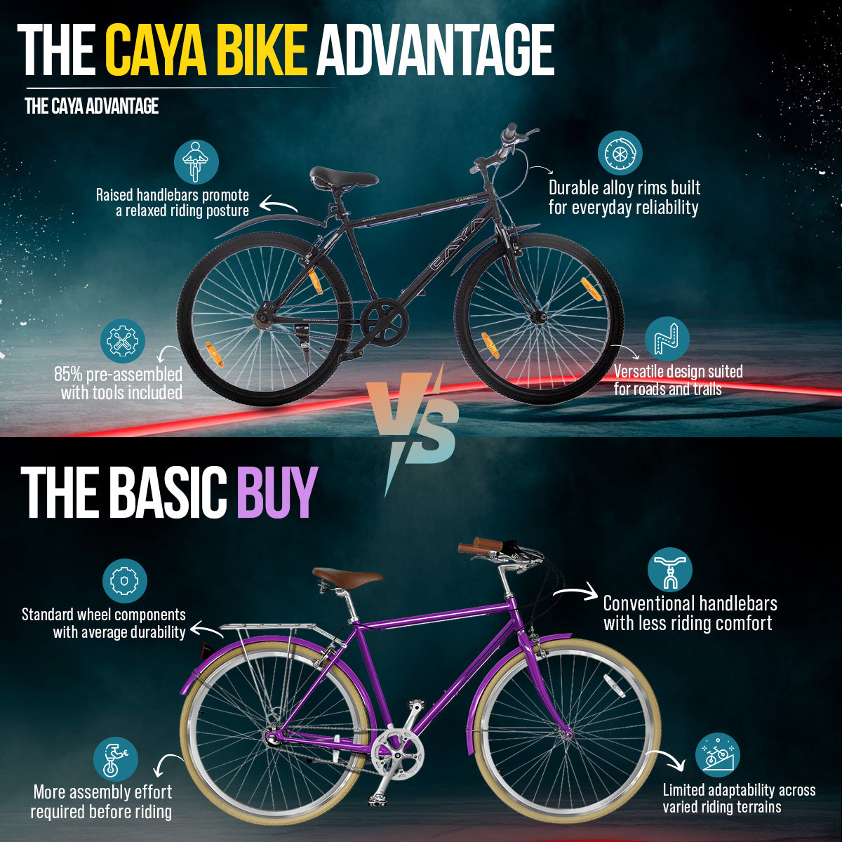 CAYA Carbon 26 Single Speed Cycle