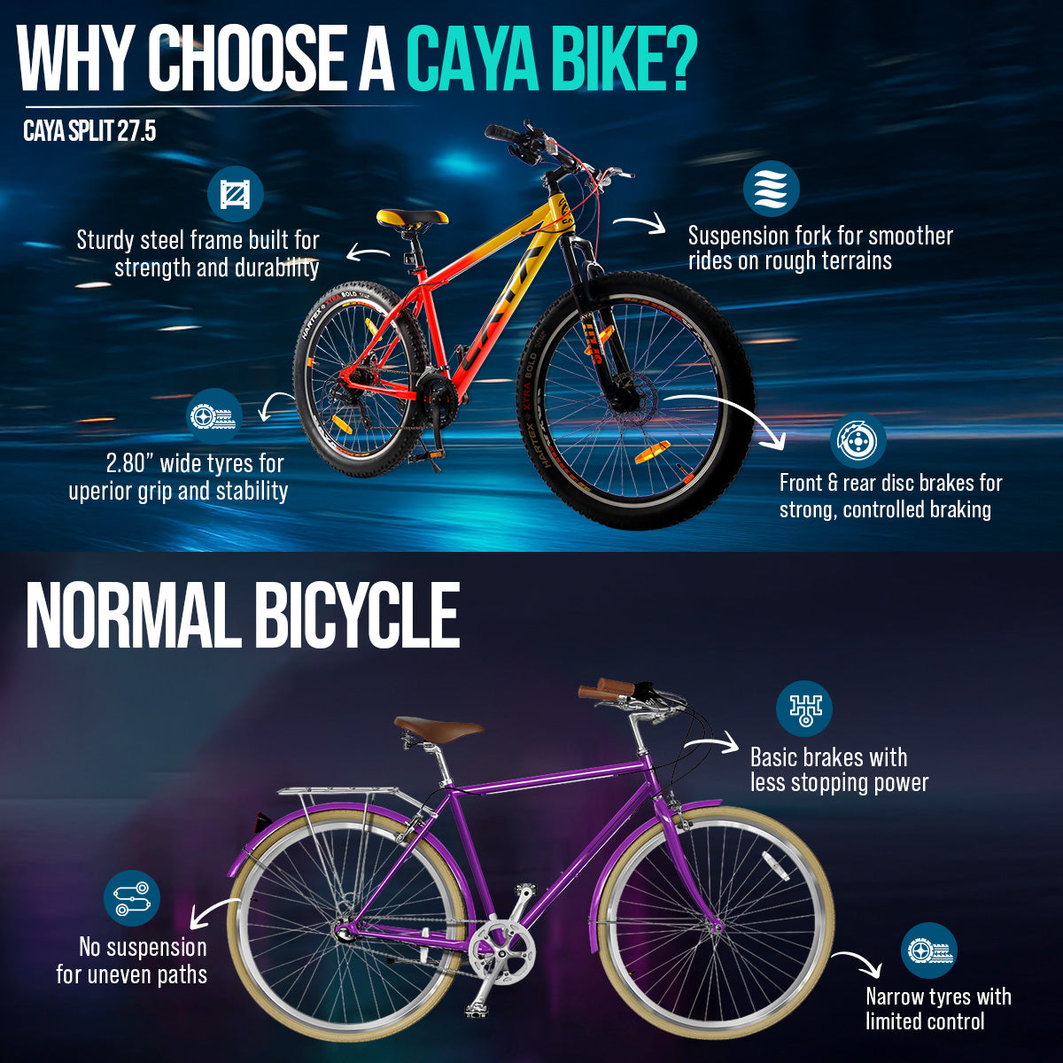 CAYA Split 27.5 MTB Cycle with Disc Brakes & Suspension Non Gear