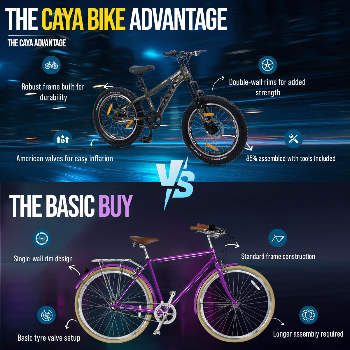 Caya Warrior 20 Unisex Kids Cycle