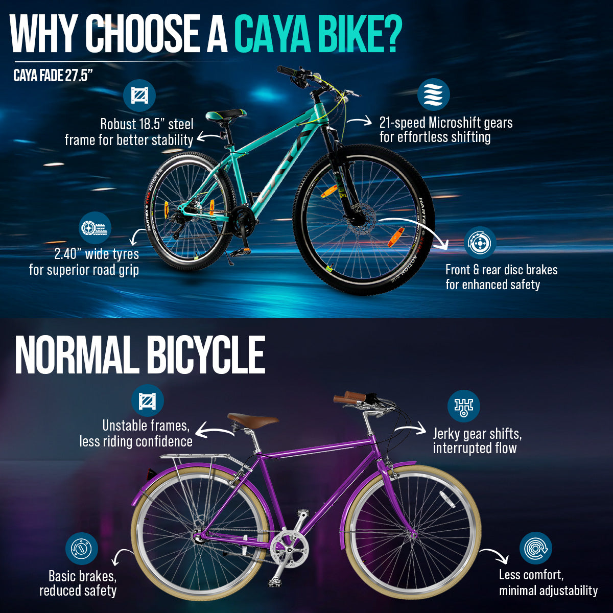 Caya Fade 27.5 21 Speed Microshift
