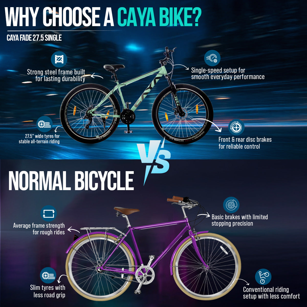 Caya Fade 27.5 Single Speed Cycle
