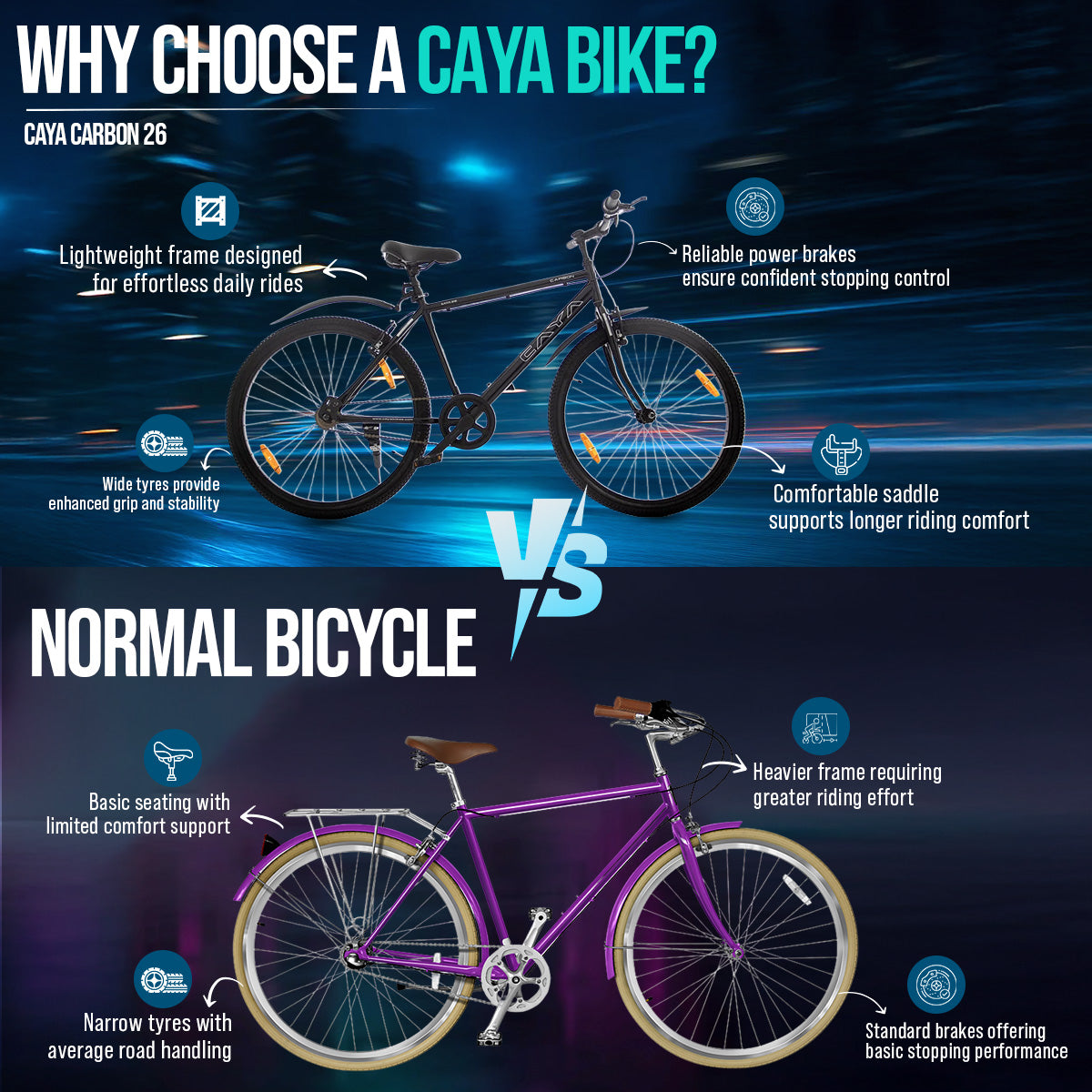 CAYA Carbon 26 Single Speed Cycle