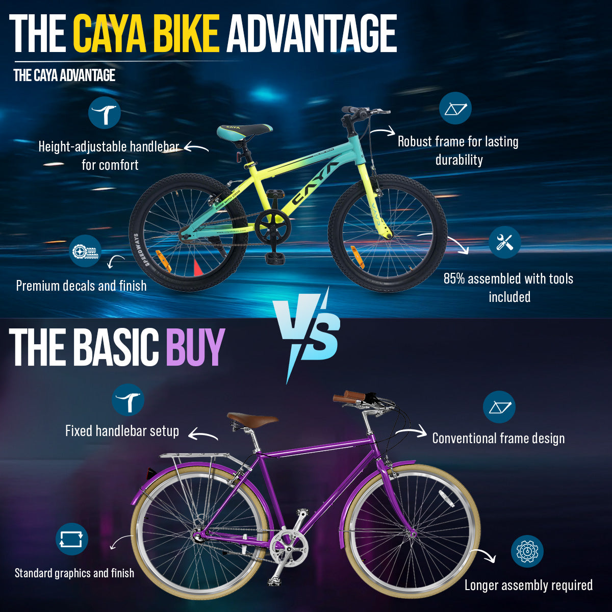 CAYA Color Run 20 Unisex BMX