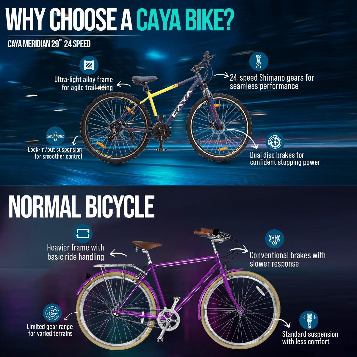 CAYA Meridian 29″ 24 Speed Shimano MTB Bike