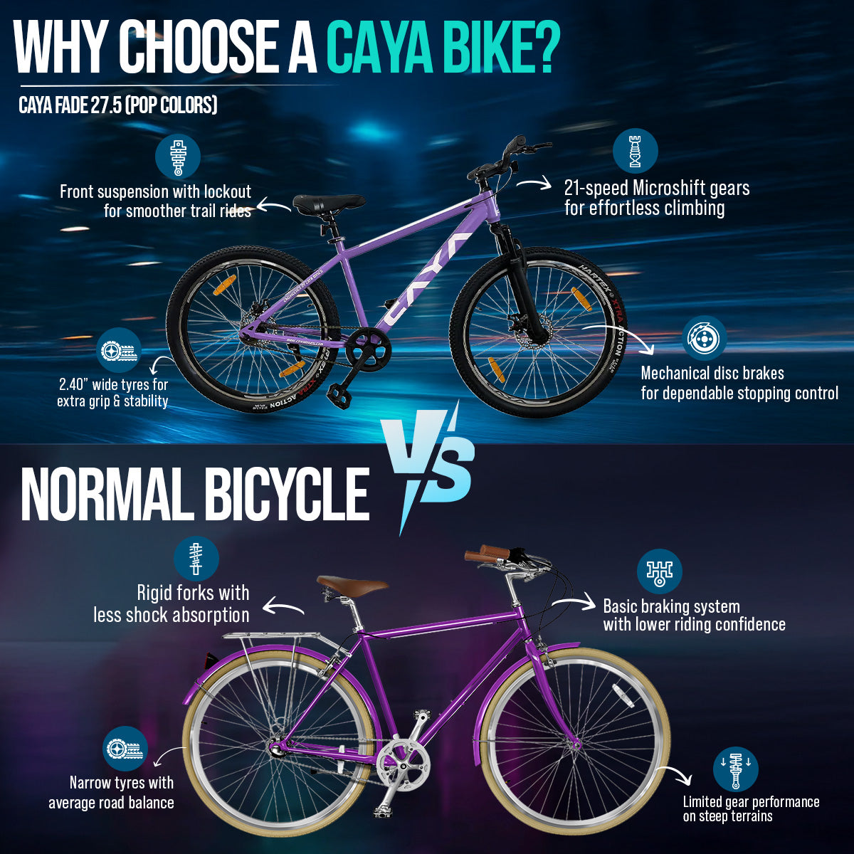 Caya Fade 27.5 (Pop Colors) Non Gear