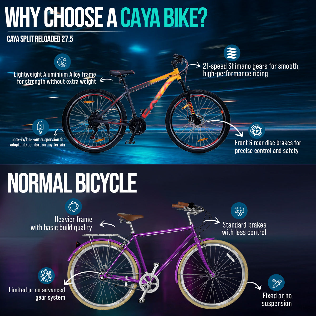 CAYA Split Reloaded 27.5" 21 Speed Shimano Gear MTB
