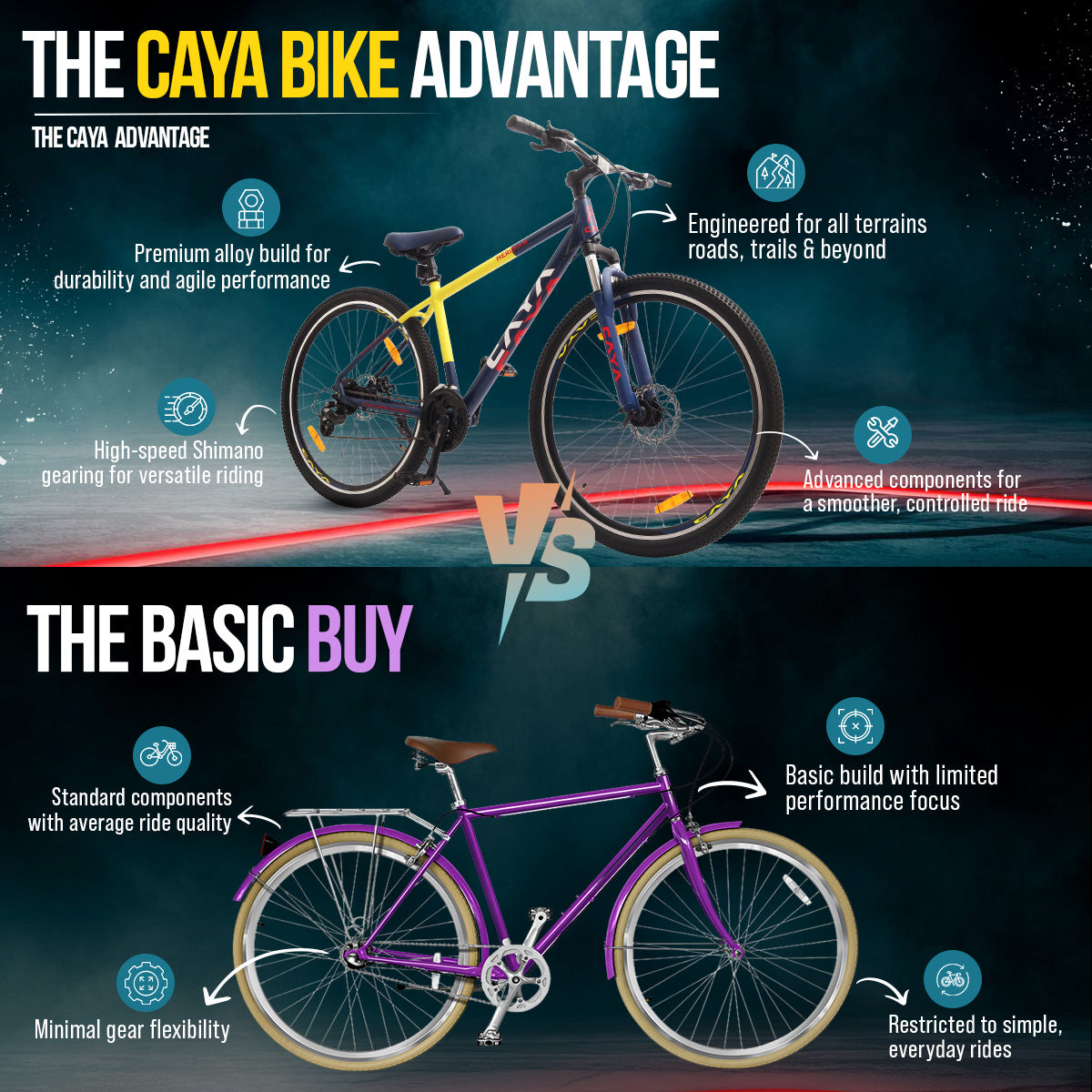 CAYA Split Reloaded 27.5" 21 Speed Shimano Gear MTB