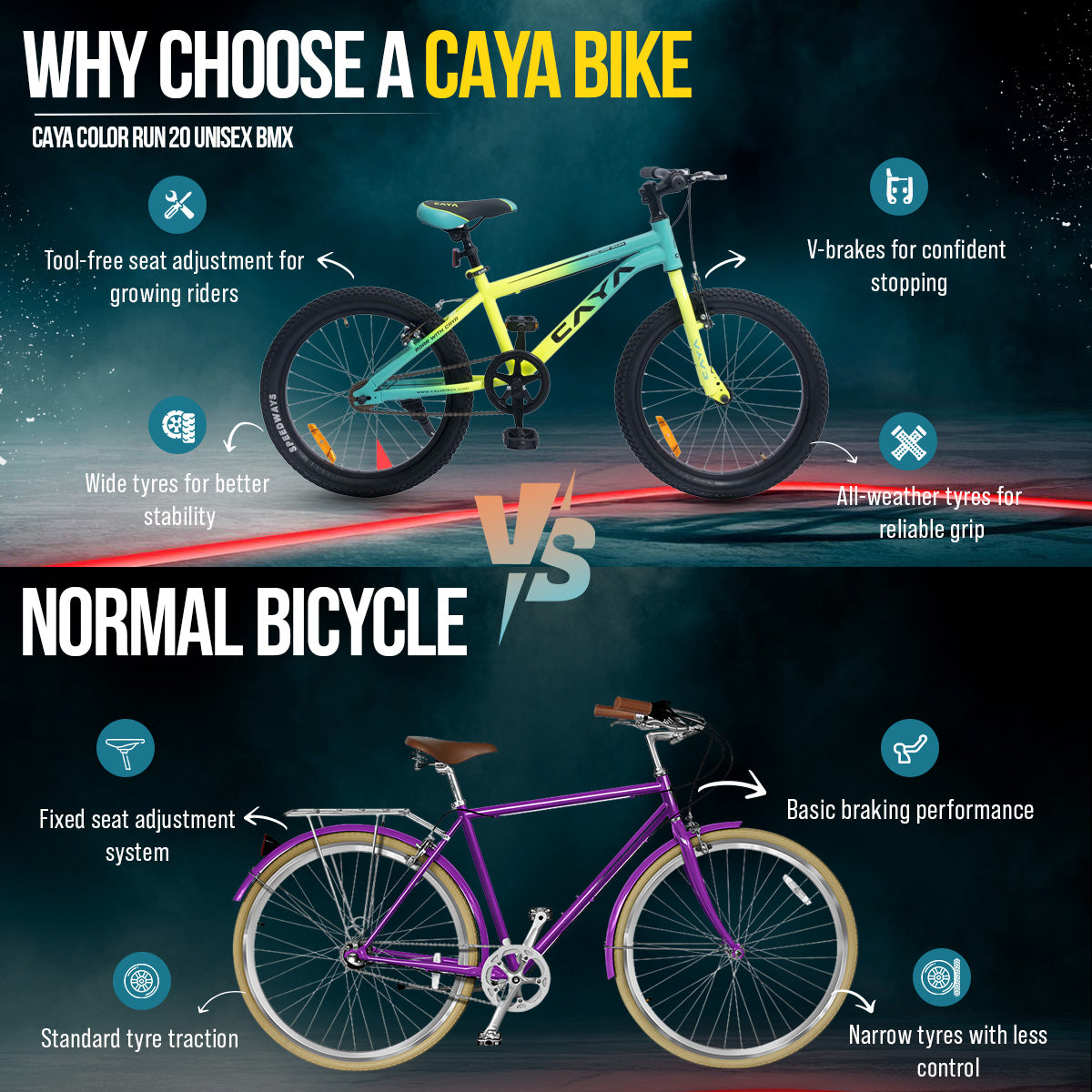 CAYA Color Run 20 Unisex BMX