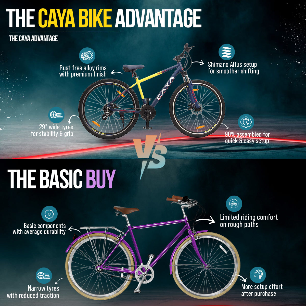 CAYA Meridian 29″ 24 Speed Shimano MTB Bike