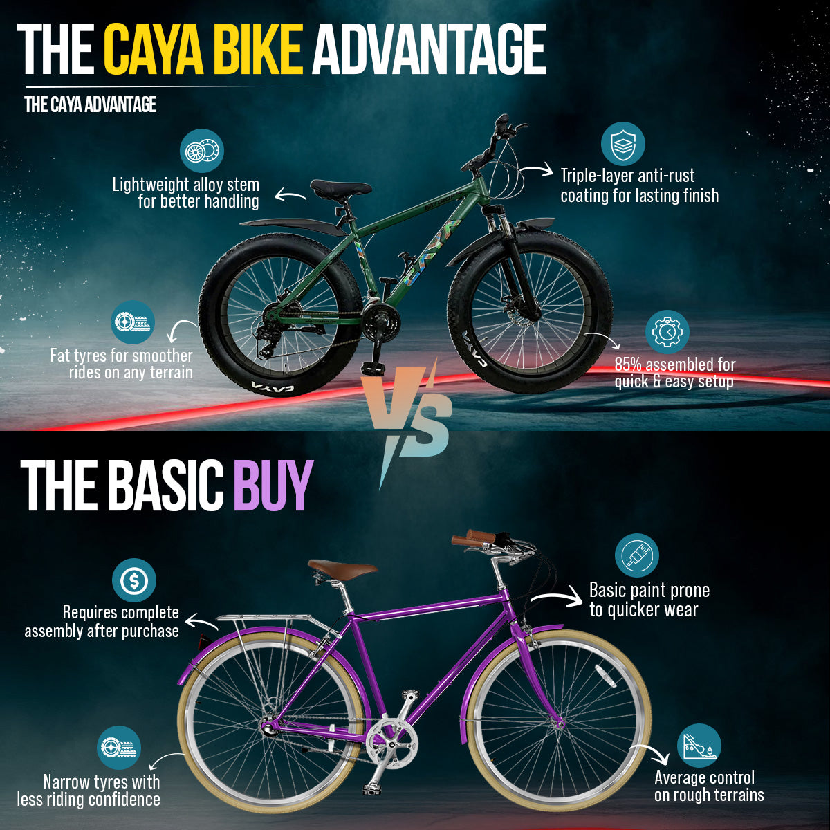 CAYA Fatgrip 26 " 21 Speed Shimano Tourney Gear Cycle