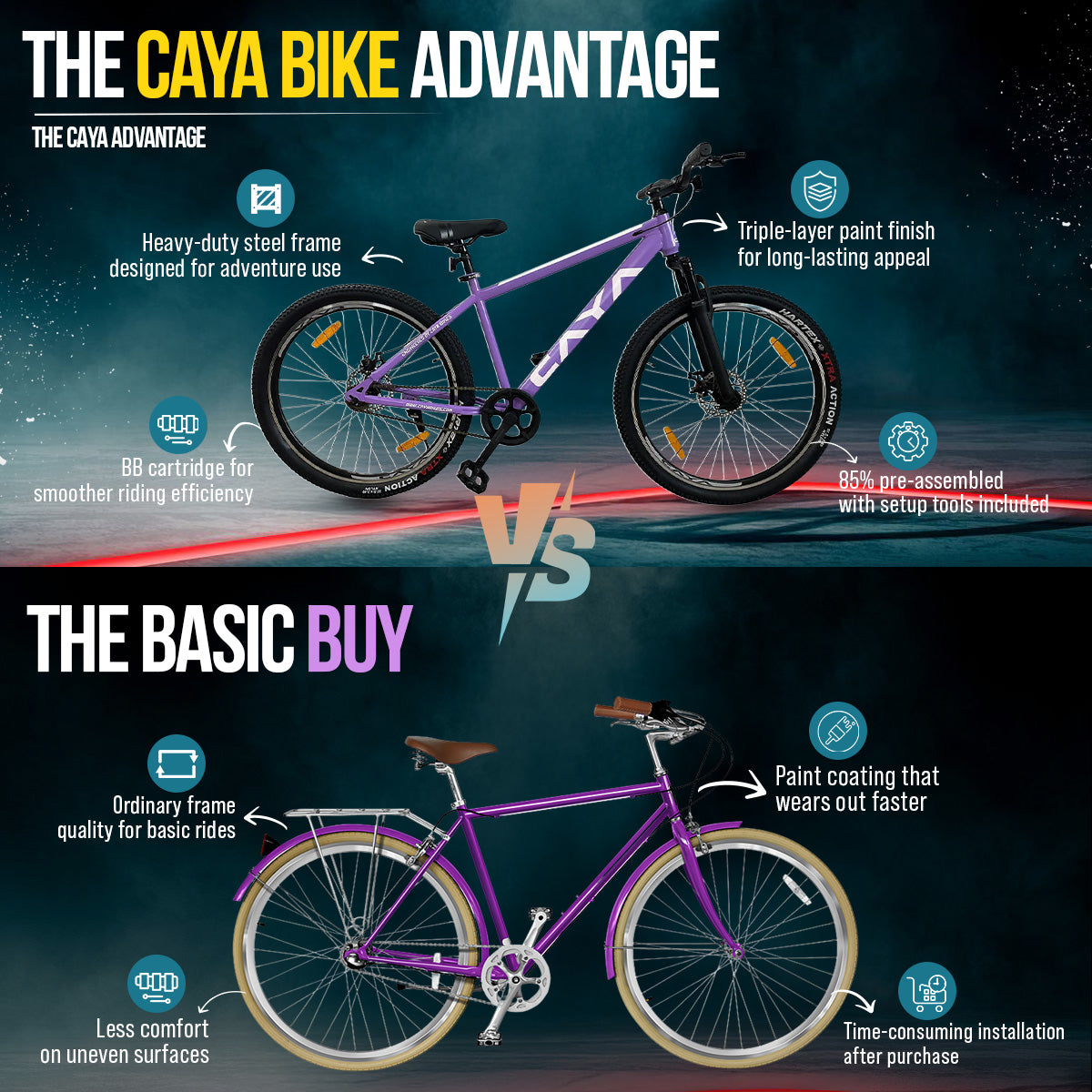 Caya Fade 27.5 (Pop Colors) Non Gear