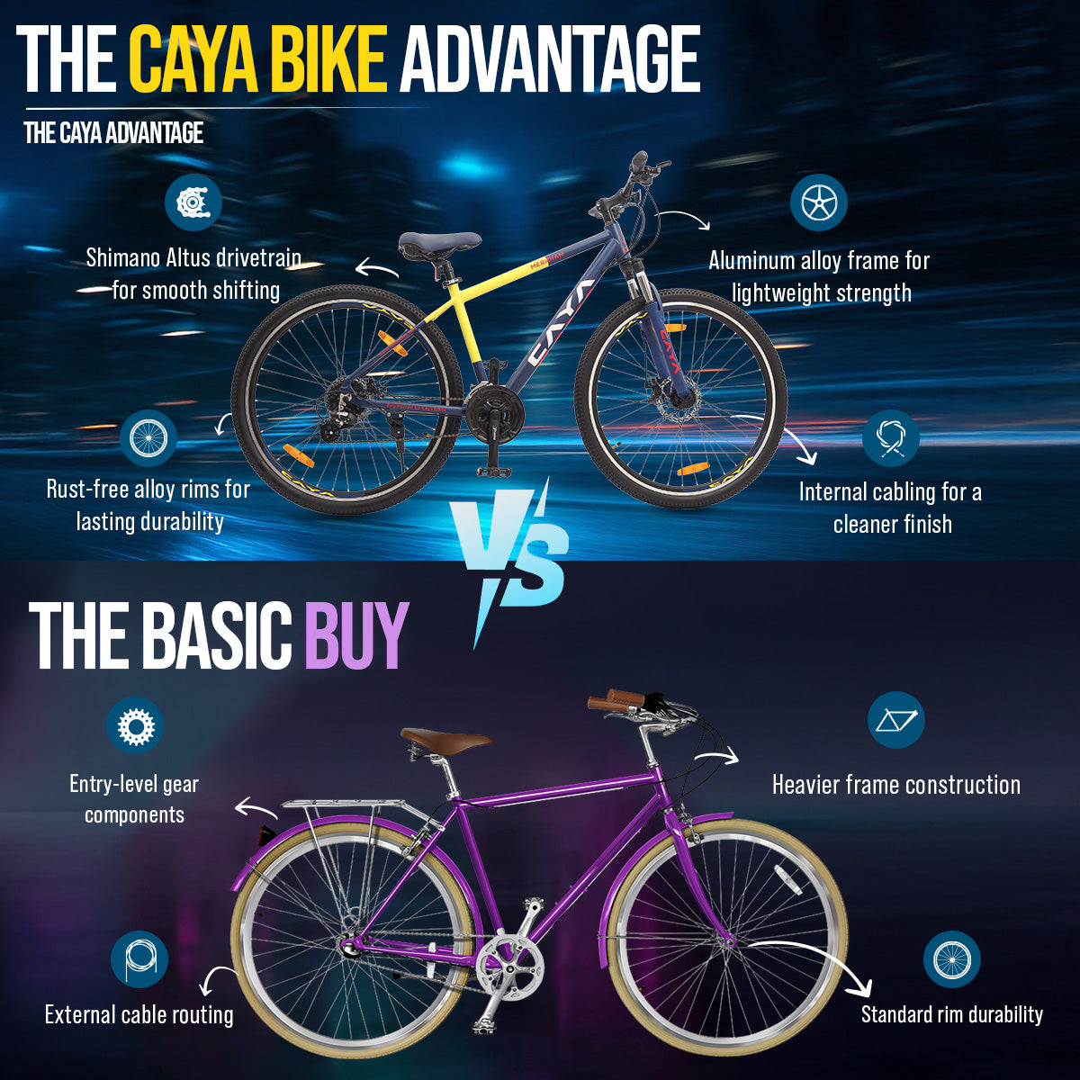 CAYA Meridian 27.5" 24 Speed Shimano MTB Cycle