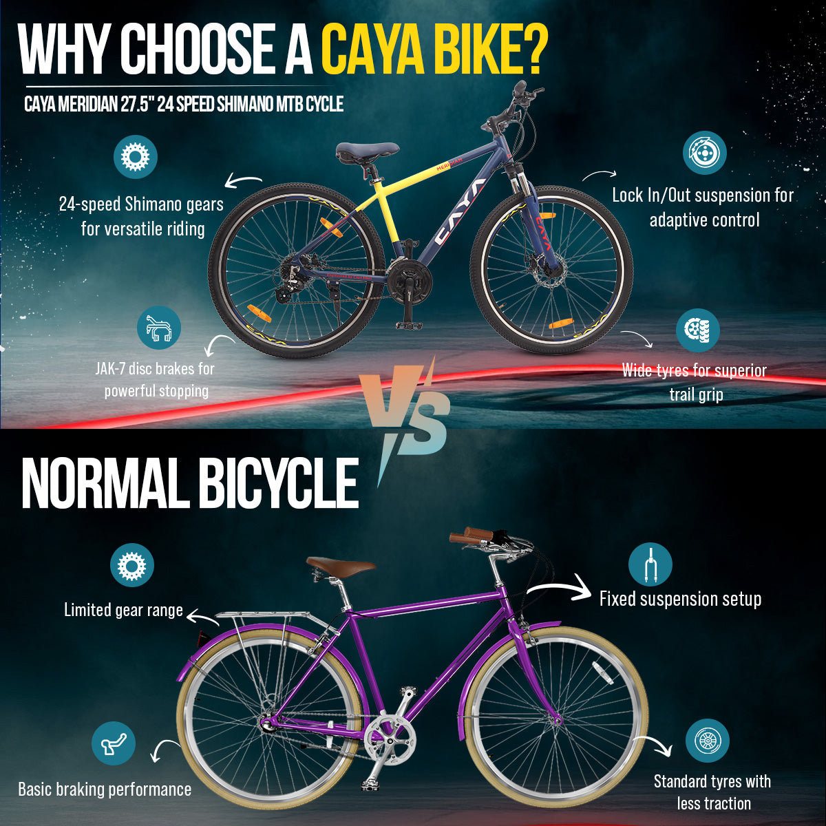 CAYA Meridian 27.5" 24 Speed Shimano MTB Cycle