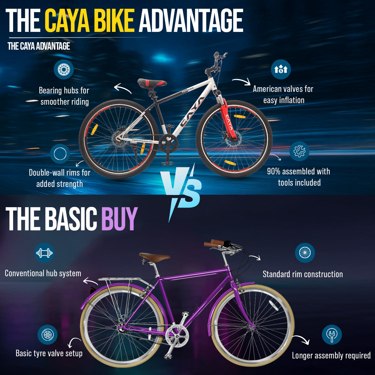 CAYA Meridian 27.5 Single Speed Cycle