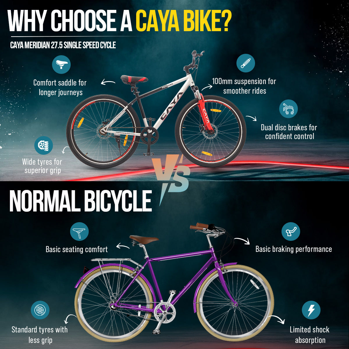 CAYA Meridian 27.5 Single Speed Cycle