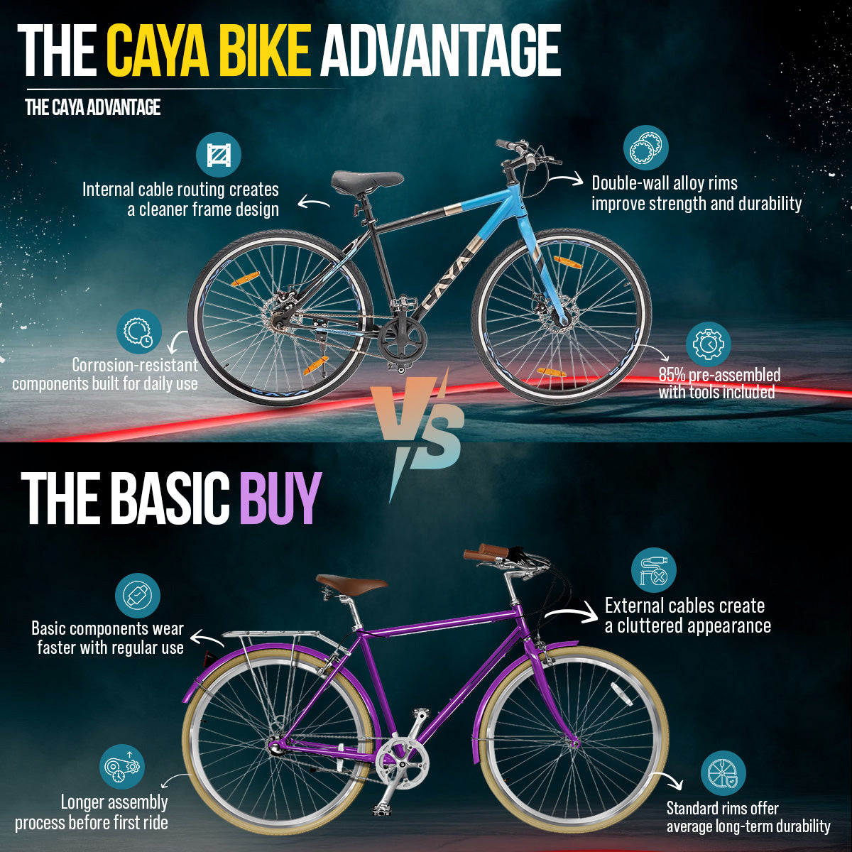 CAYA Air 700C Hybrid Cycle
