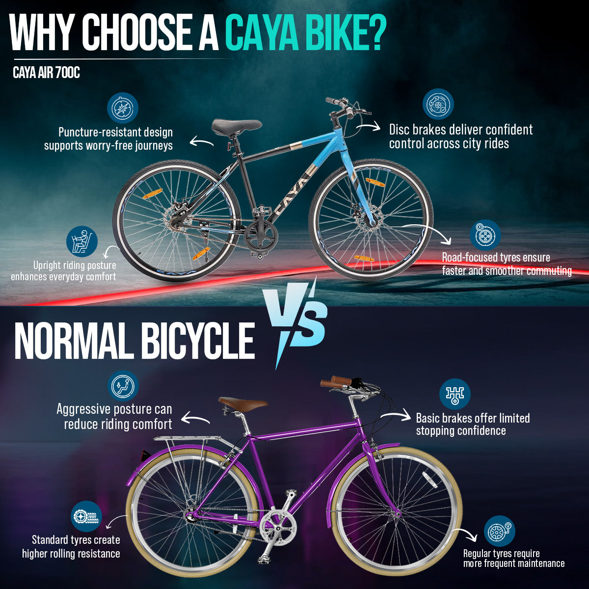 CAYA Air 700C Hybrid Cycle